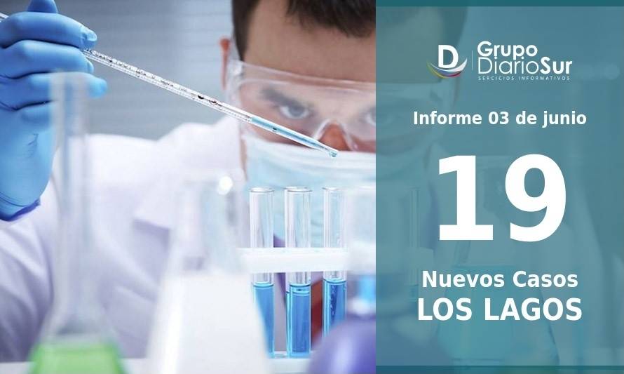 Región de Los Lagos llegó a 913 contagios confirmados de Covid-19