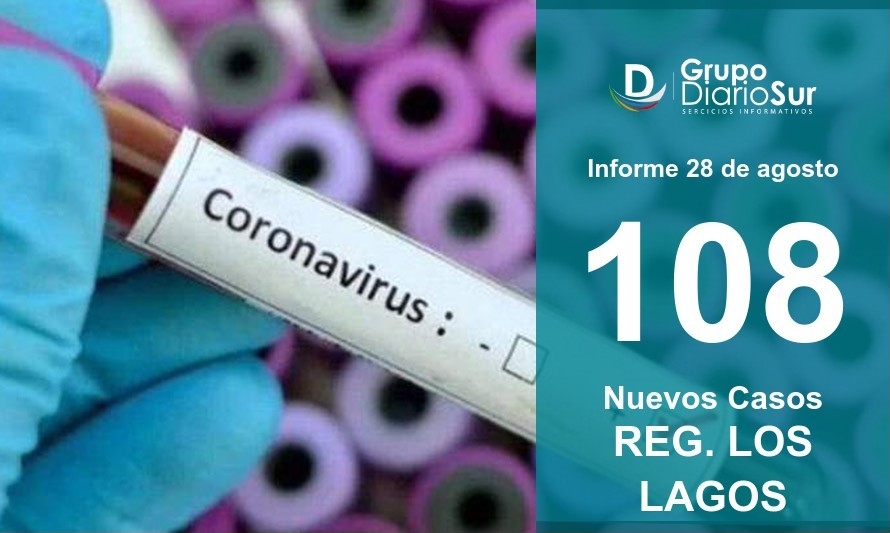 Región de Los Lagos vuelve a superar más de cien casos diarios 