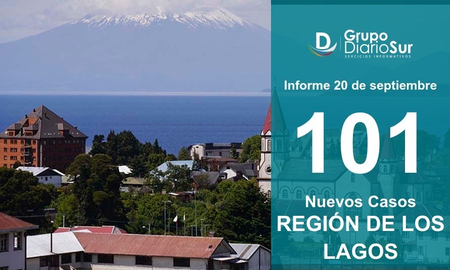 Los Lagos registró 101 nuevos contagios