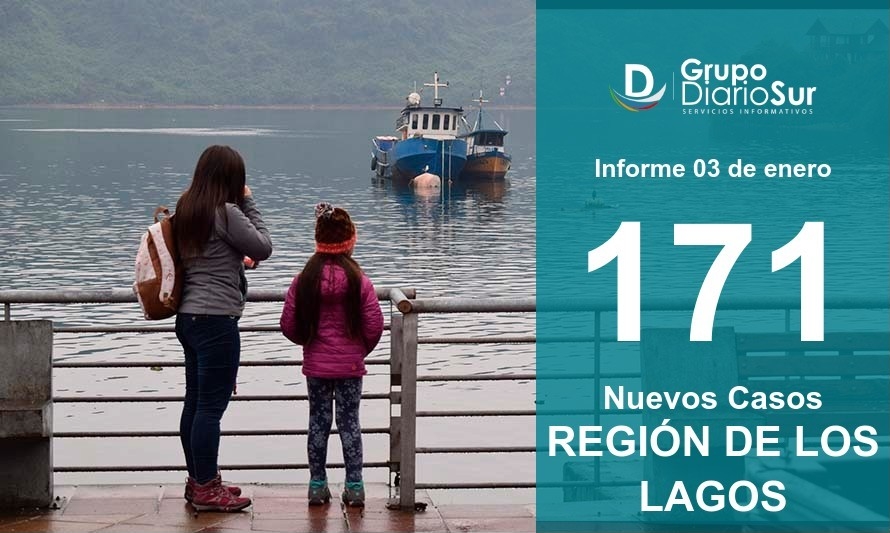 Región de Los Lagos suma 7 fallecidos y 171 nuevos contagios