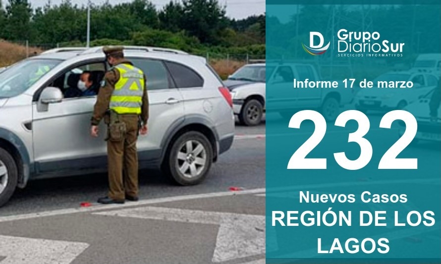 Región de Los Lagos suma 232 nuevos casos este miércoles