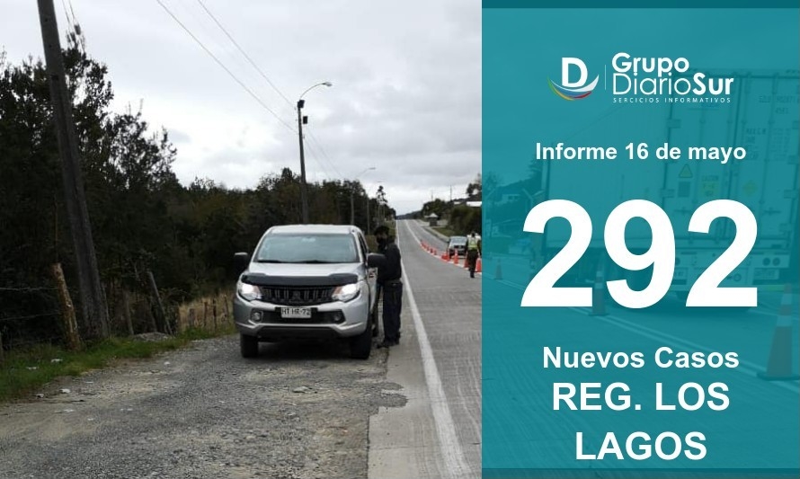 Región de Los Lagos suma 292 contagios de covid y 9 fallecidos