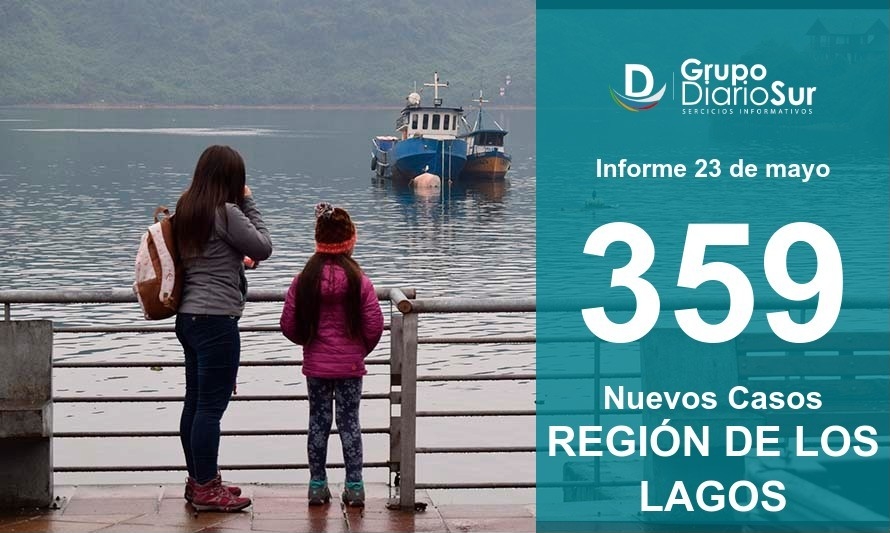 Los Lagos confirma 359 contagios de covid-19 y ocho fallecidos