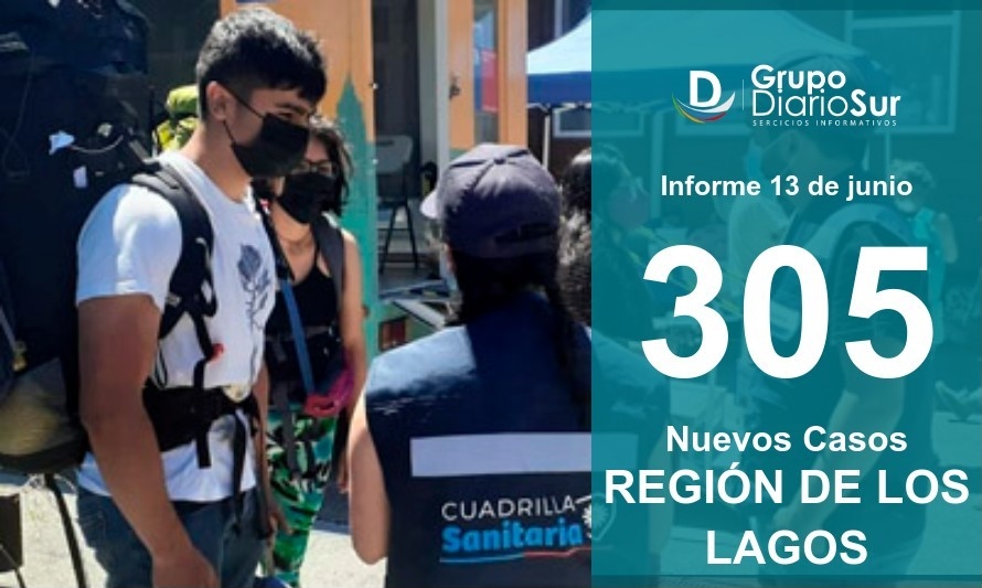 305 nuevos casos de covid-19 y cinco personas fallecidas en Los Lagos