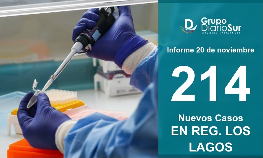 La región de Los Lagos sobrepasa los 200 contagios en esta jornada