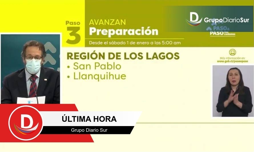 San Pablo y Llanquihue avanzan a fase 3 