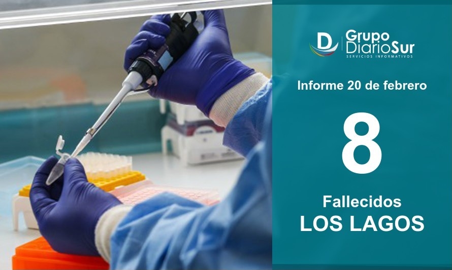 Región de Los Lagos reporta 8 decesos y 2.278 contagios nuevos de Covid